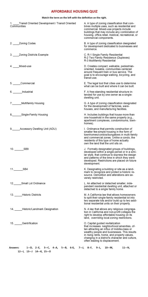 affordable housing quiz april 11